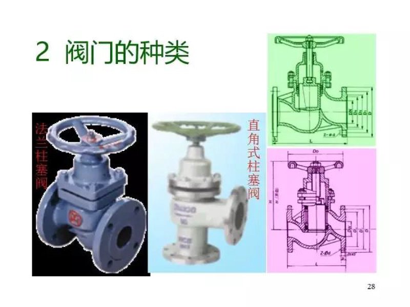 阀门网:解读行业趋势与应用案例